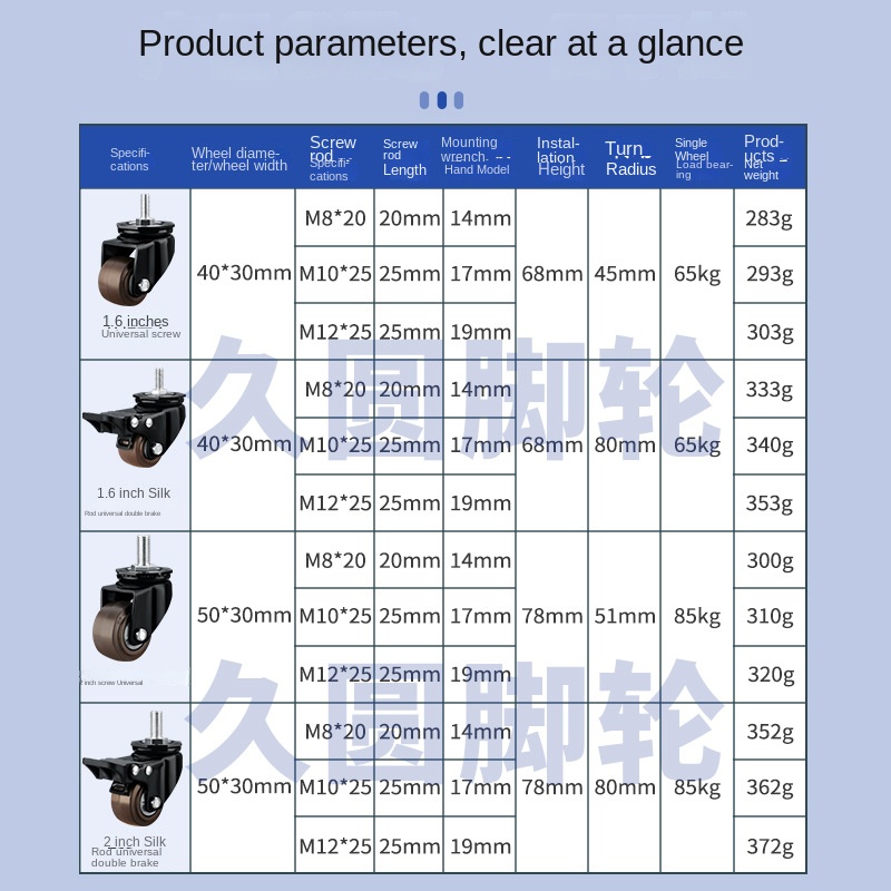 4 pacchi/lotto 2 pollici Heavy - Phone Accessories Supplier recensione e prezzo