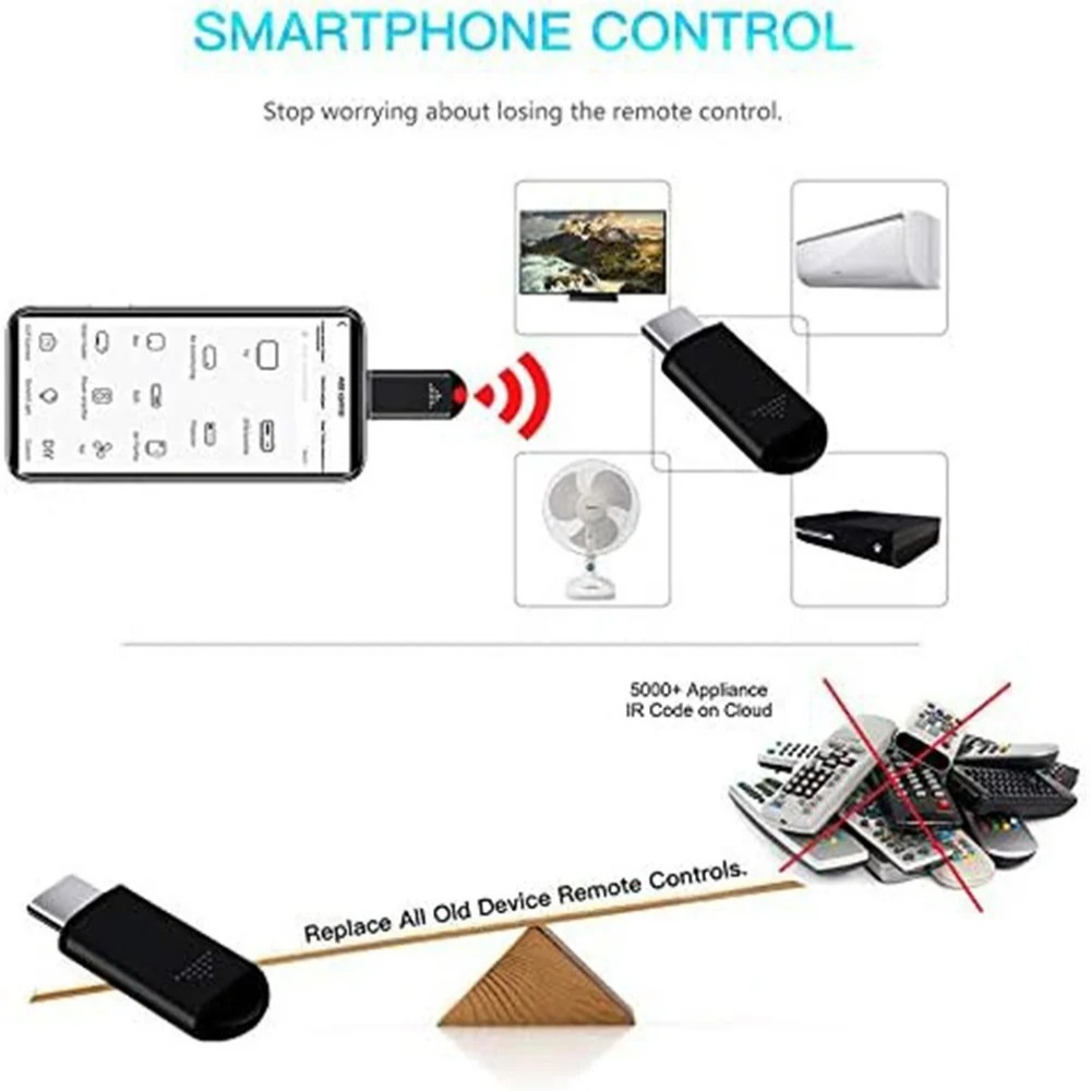 Adattatore Telecomando a Infra - Phone Accessories App recensione e prezzo