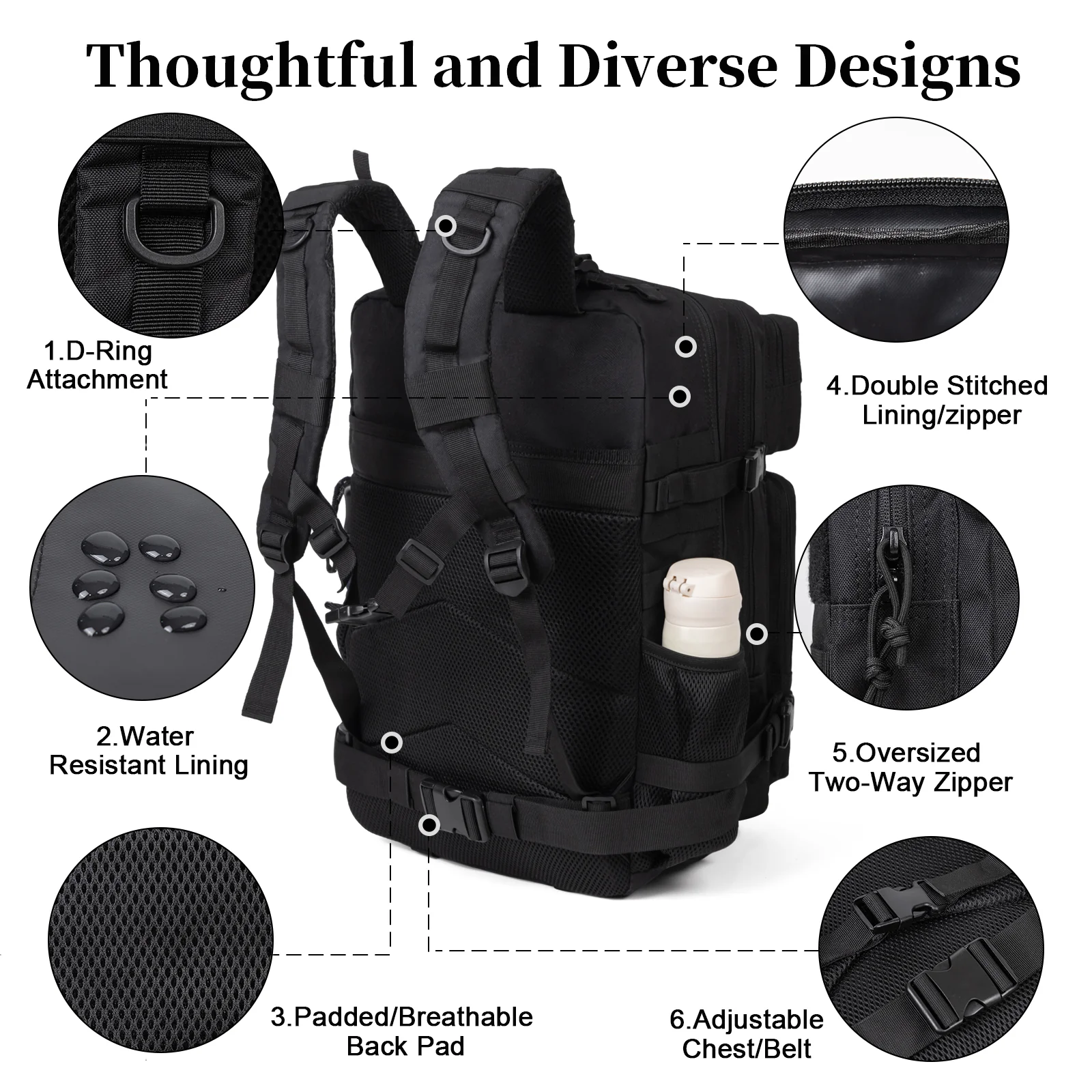 Zaino Tattico Militare da 60L  - Phone Accessories Men recensione e prezzo
