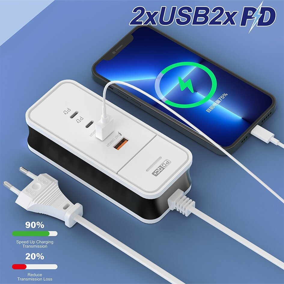 Caricatore USB C a 4 porte da  - Phone Accessories Supplier recensione e prezzo