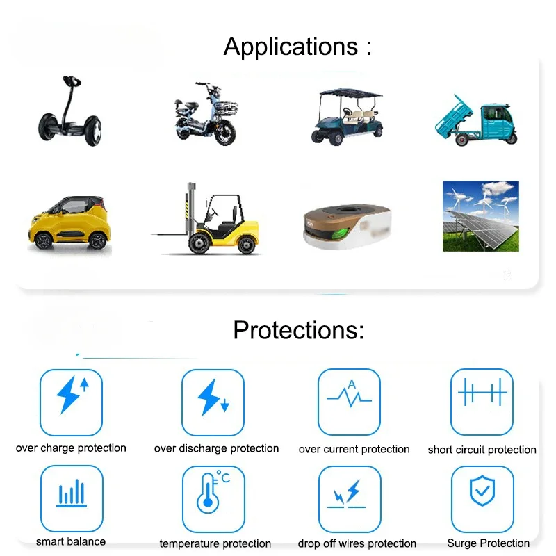 ANT BMS Smart 21S ~ 30S Lifepo - Phone Accessories App recensione e prezzo